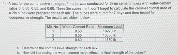 Solved A test for the compressive strength of mortar was | Chegg.com
