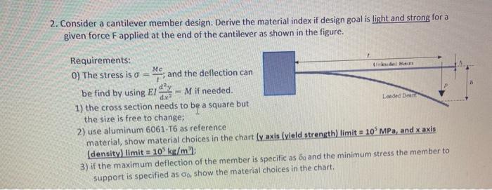 Solved Please solve in one hour to get a thumbs up. Dont | Chegg.com