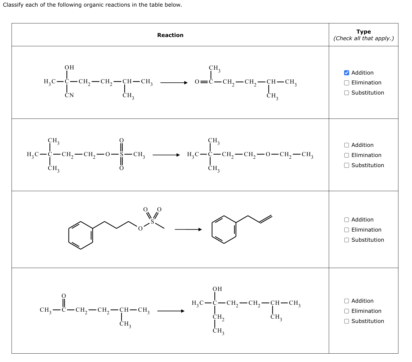 Solved Classify each of the following organic reactions in | Chegg.com