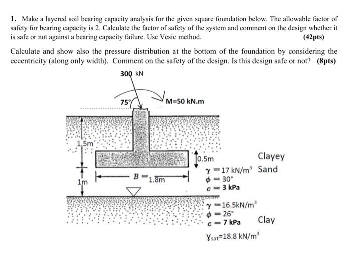 Solved 1. Make a layered soil bearing capacity analysis for | Chegg.com