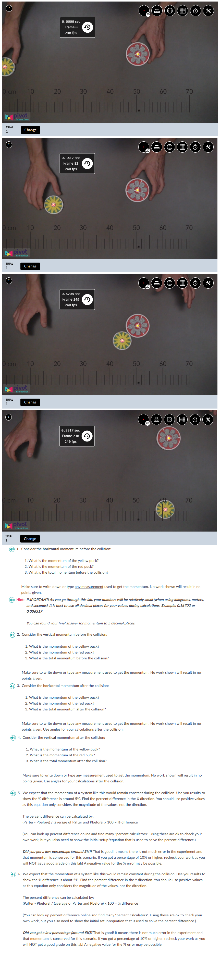I am struggling with questions 1-6 ﻿on this lab. Help | Chegg.com