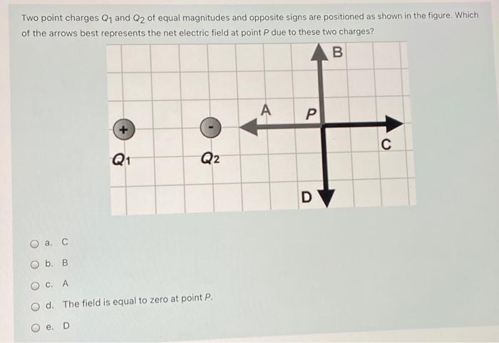 Solved Two Point Charges Q And Q2 Of Equal Magnitudes And | Chegg.com