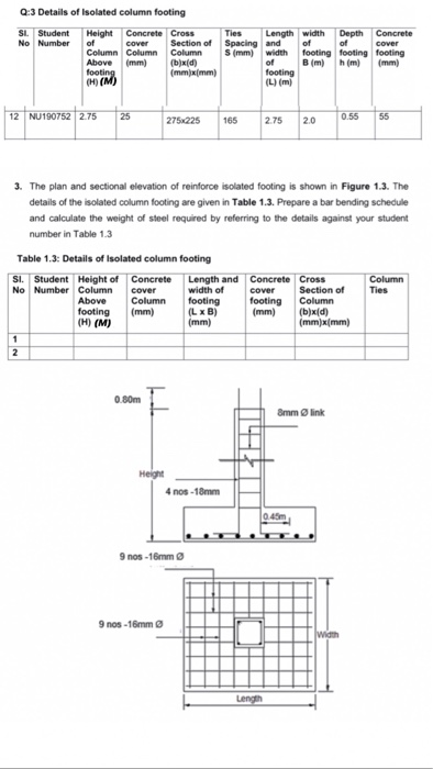 Solved Q 3 Details Of Isolated Column Footing St Student Chegg Com