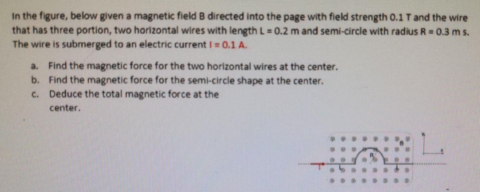 Solved In the figure, below given a magnetic field B | Chegg.com