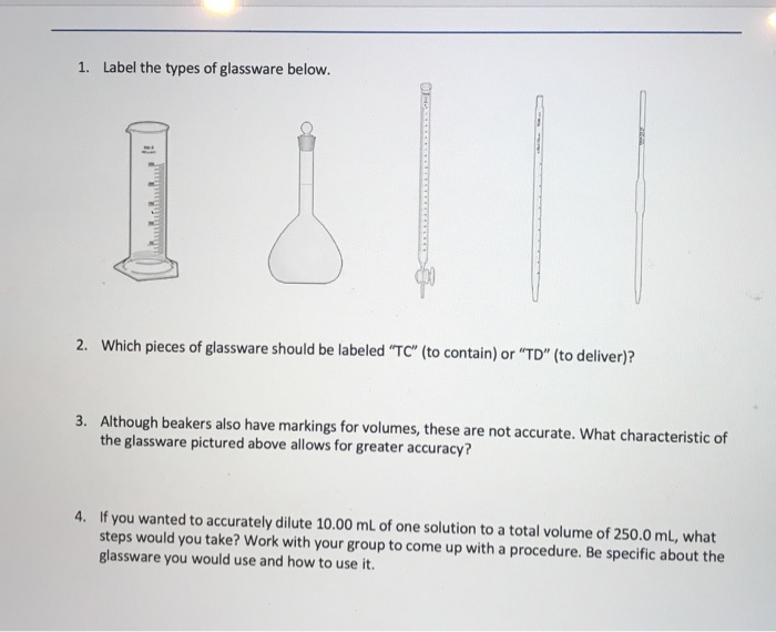 Solved 1. Label the types of glassware below. 2. Which