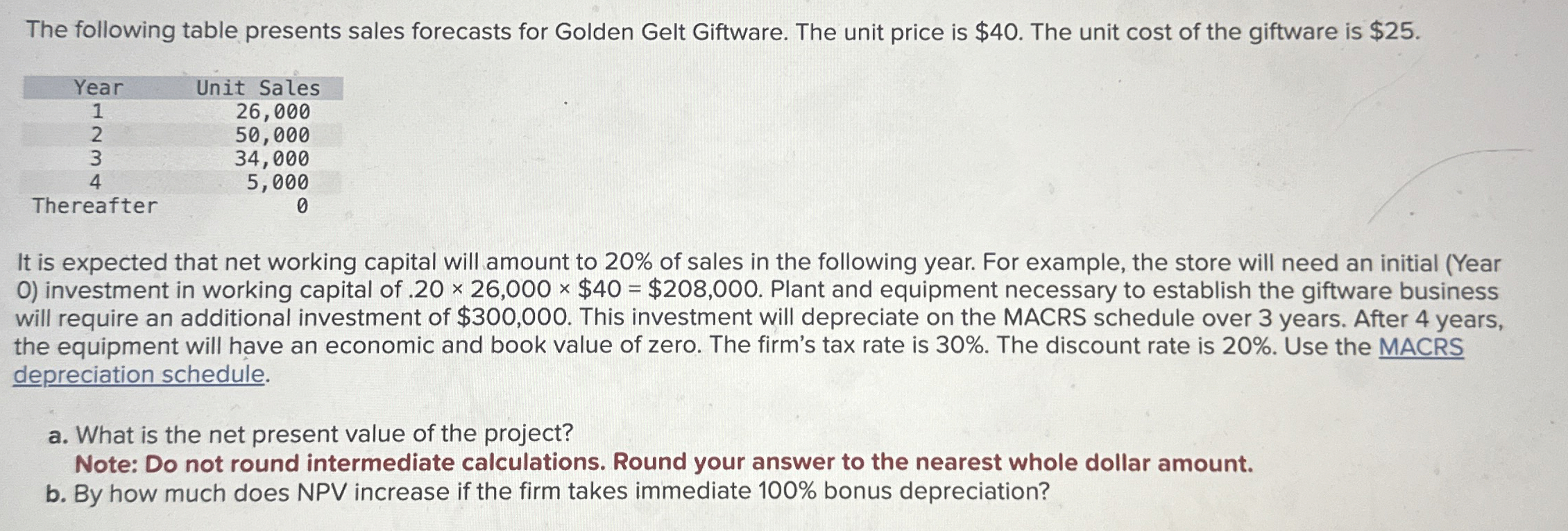 Solved The following table presents sales forecasts for