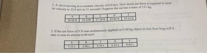 Solved 1. A car is moving at a constant velocity of 6.0 m/s. | Chegg.com