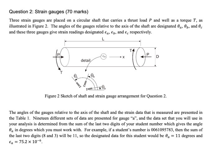 Solved Question 2: Strain gauges (70 marks) Three strain | Chegg.com