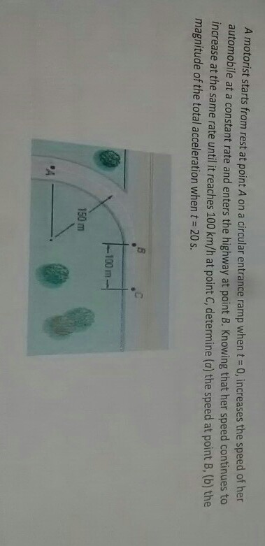 Solved A Motorist Starts From Rest At Point A On A Circular | Chegg.com