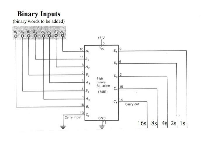 Through TinkerCad, simulate a 4-bit full adder using | Chegg.com