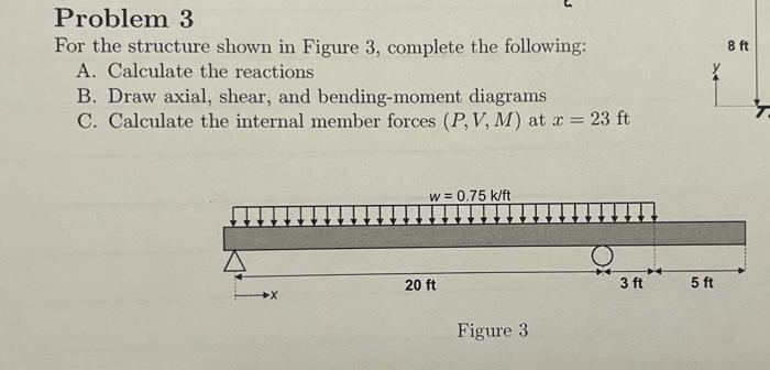 Solved 8 ft Problem 3 For the structure shown in Figure 3, | Chegg.com