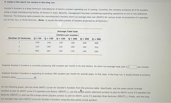 Solved 5. Costs In The Short Run Versus In The Long Run | Chegg.com