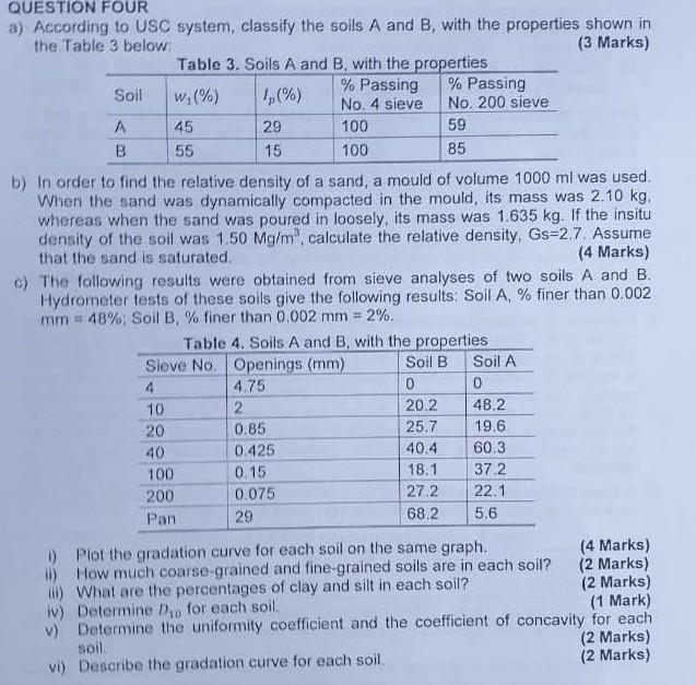 Solved b) In order to find the relative density of a sand, a