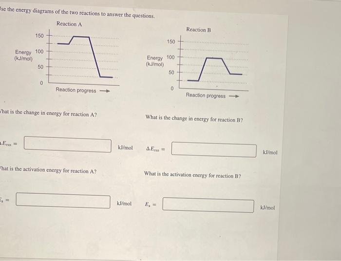 Solved se the energy diagrams of the two reactions to answer | Chegg.com