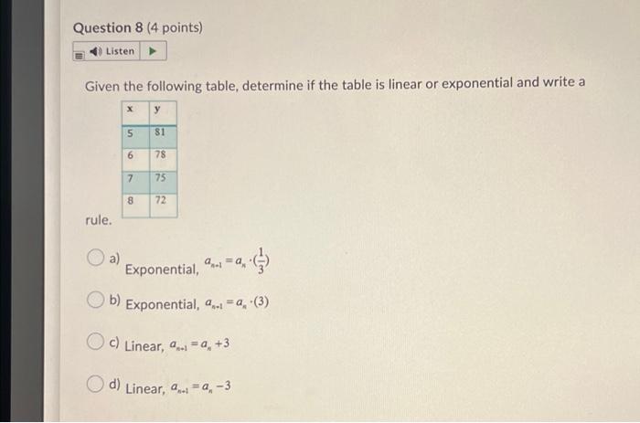 Solved Question 8 (4 points) Listen → Given the following | Chegg.com