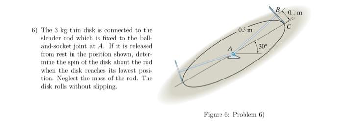 Solved 6) The 3 kg thin disk is connected to the slender rod | Chegg.com