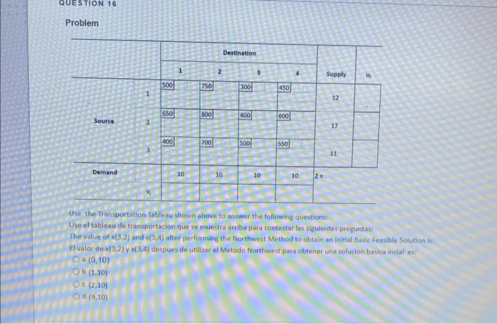 Problem Use the Transportation Tableau shown above to answer the following questions: Use el tableau de transportacion que se
