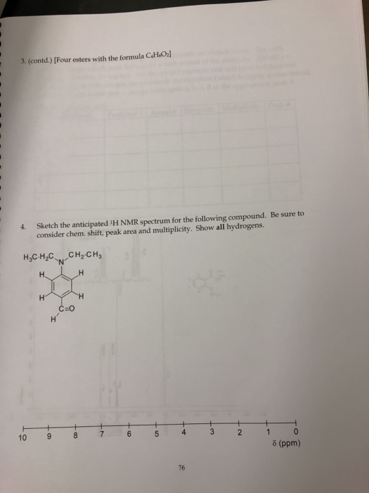 Solved NMR Spectroscopy Assignment 2 Label each set of