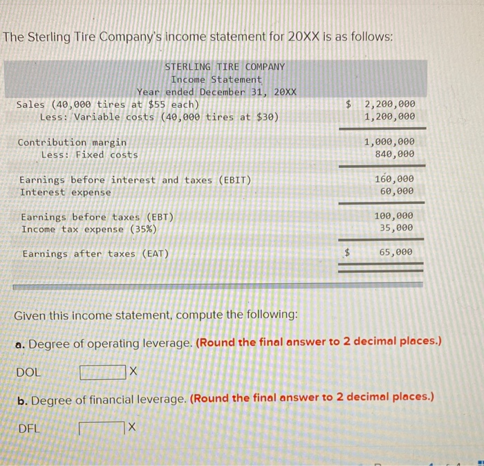 The Sterling Tire Pany S Ine Statement For 20xx Chegg 