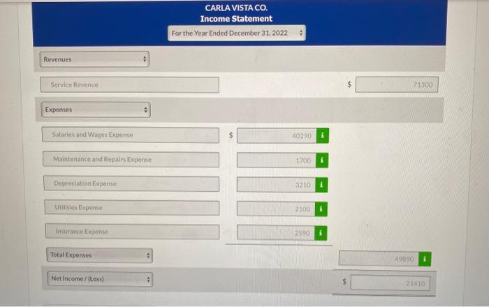 Solved These items are taken from the financial statements | Chegg.com
