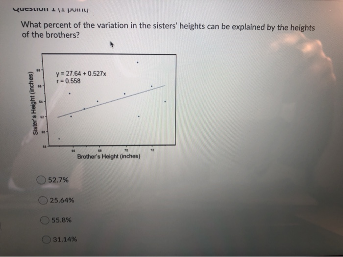 Solved Question policy What percent of the variation in the | Chegg.com