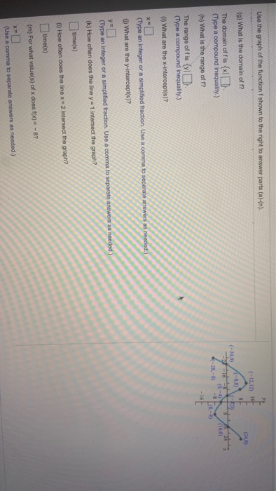 Solved Use the graph of the function shown to the right to | Chegg.com