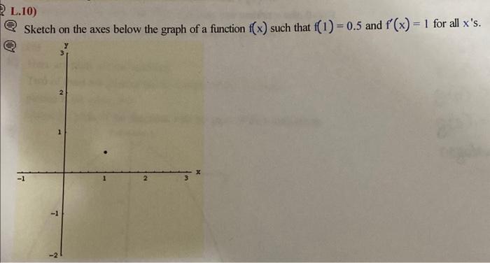 Solved L.10) Sketch on the axes below the graph of a | Chegg.com