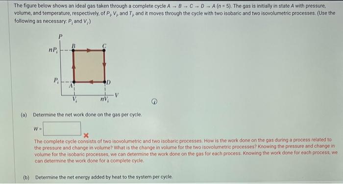 Solved The figure below shows an ideal gas taken through a