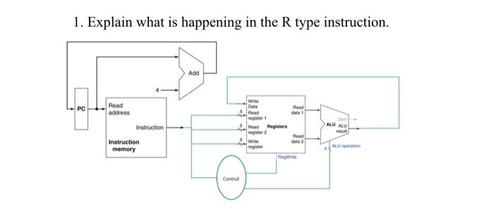 Solved 1. Explain what is happening in the R type | Chegg.com