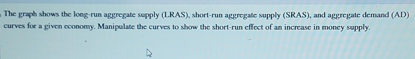 Solved The graph shows the long-run aggregate supply (LRAS), | Chegg.com