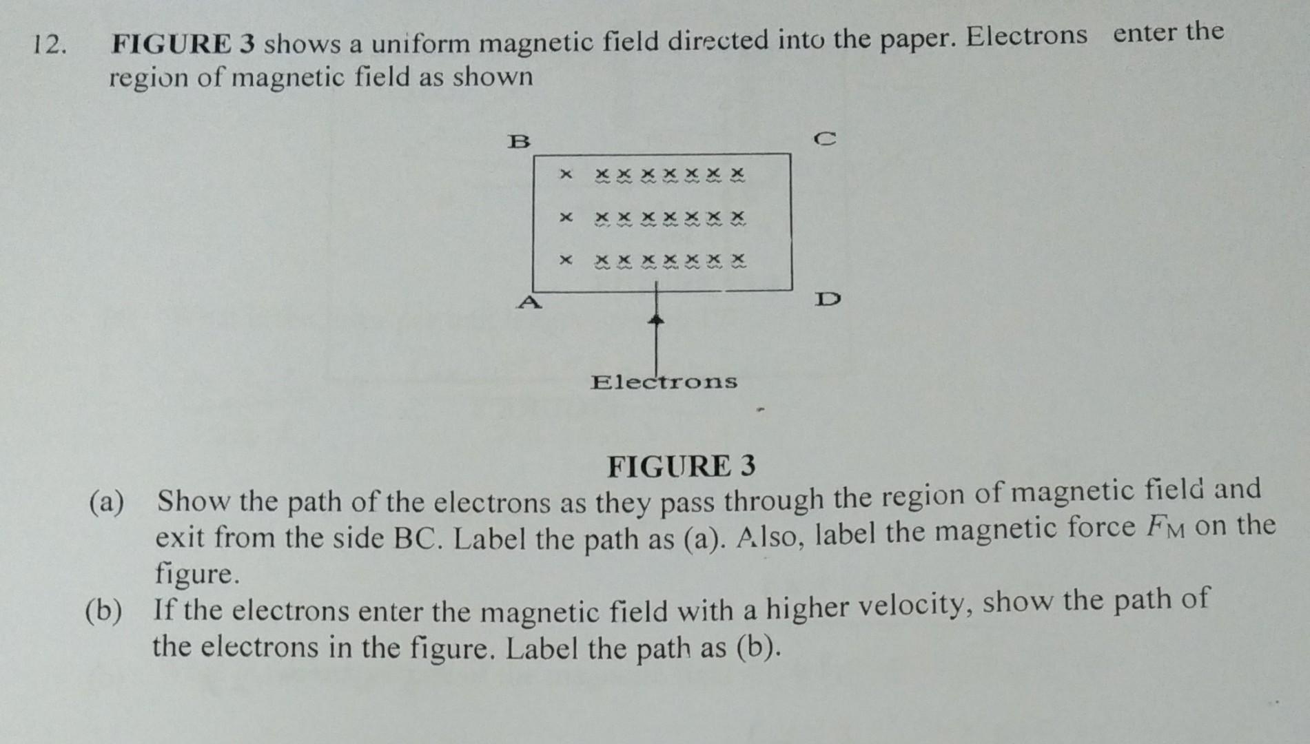 Solved 12. FIGURE 3 shows a uniform magnetic field directed | Chegg.com