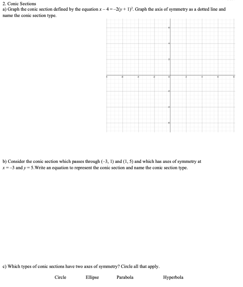 Solved Conic Sectionsa) Graph the conic section defined by | Chegg.com