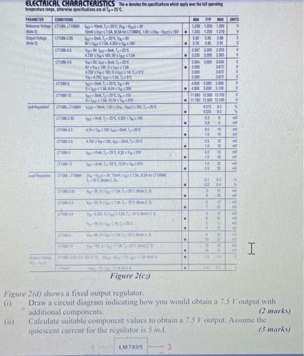 Solved a) The datasheet for a 7812 regulator is shown in | Chegg.com