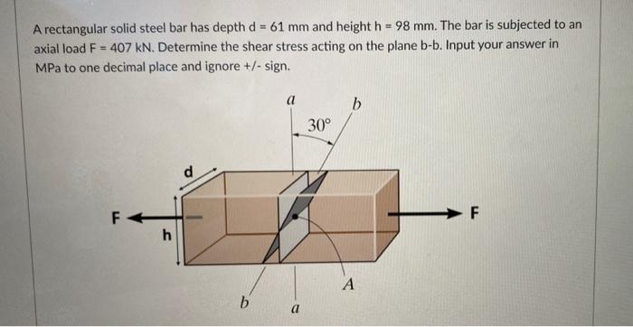 Solved A rectangular solid steel bar has depth d=61 mm and | Chegg.com