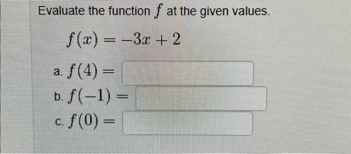 Solved Evaluate the function f at the given values. | Chegg.com