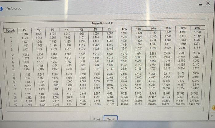 after tax lotto calculator