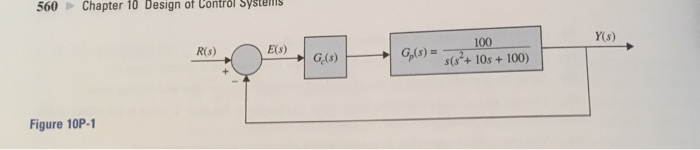 Solved 10-1 The block diagram of a control system with a | Chegg.com