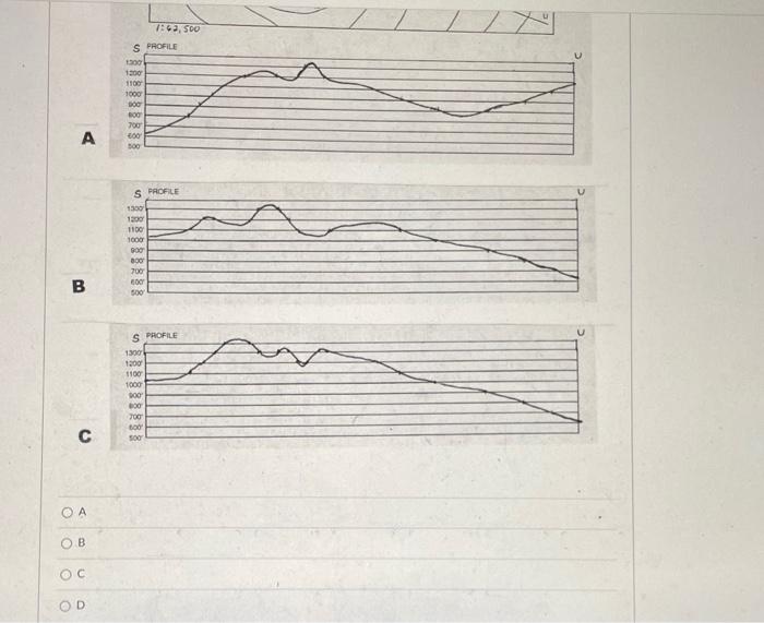 Solved In the image below, the upper figure is a topographic | Chegg.com