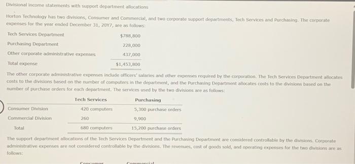 Prepare the divisional income statements for the two | Chegg.com
