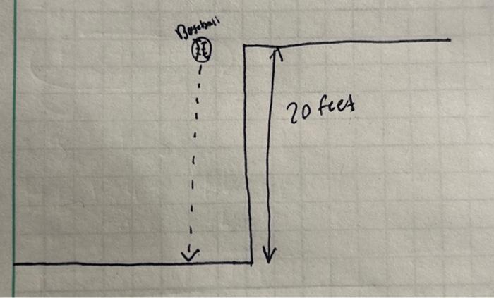 Solved what the drag coefficient for a baseball dropped from | Chegg.com