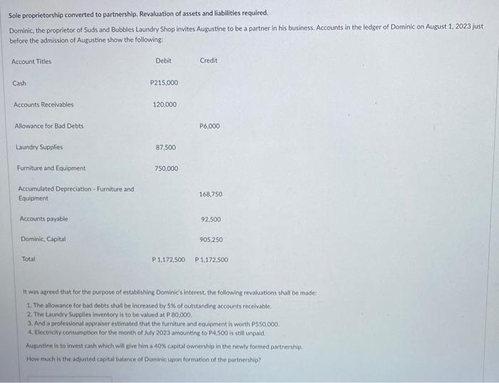Solved Sole proprietorship converted to partnership.