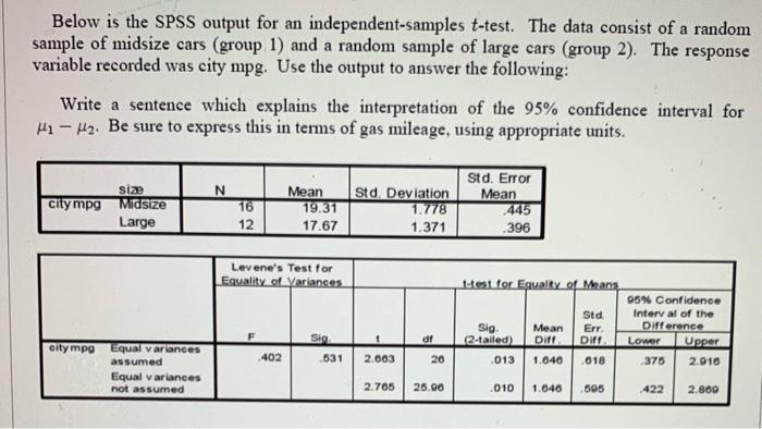 Solved Below is the SPSS output for an independent-samples | Chegg.com