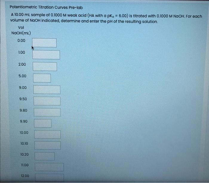 Solved Potentiometric Titration Curves Prelab A 10.00 mL