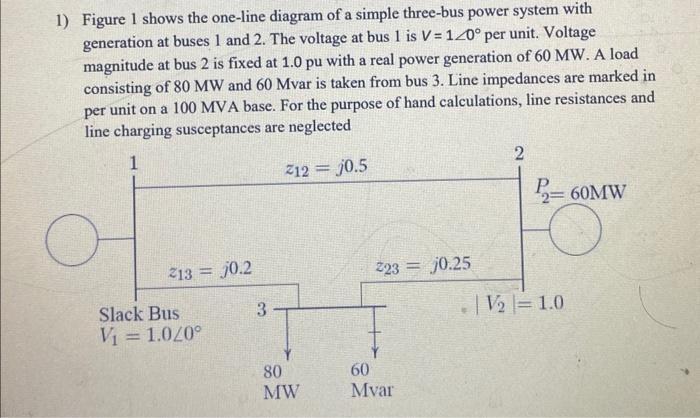 Solved 1) Figure 1 shows the one-line diagram of a simple | Chegg.com