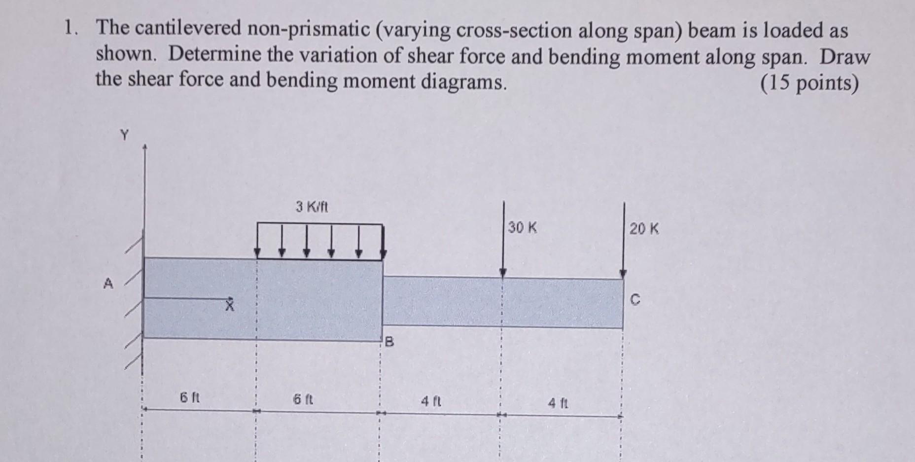 Solved 1. The Cantilevered Non-prismatic (varying | Chegg.com