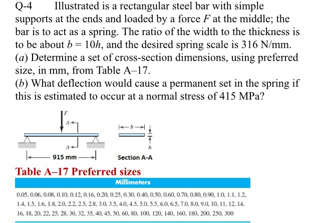 Solved Illustrated is a rectangular steel bar with simple | Chegg.com