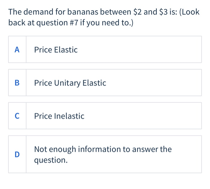 Solved Price of Bananas (P) Quantity Demanded of Bananas (Q)
