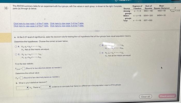 Solved The ANOVA summary table for an expenment with four | Chegg.com