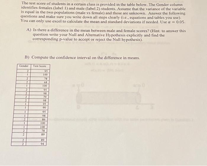 Solved The test score of students in a certain class is | Chegg.com