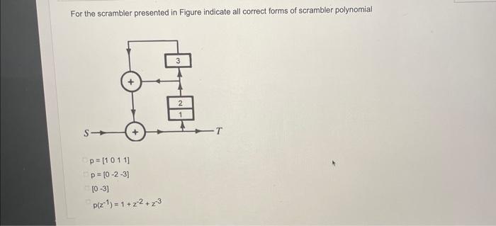 Solved For the scrambler presented in Figure indicate all | Chegg.com